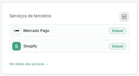 Status dos serviços de terceiros